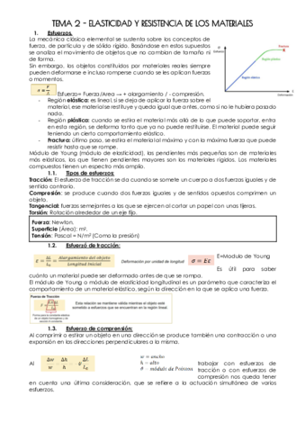 TEMA-2-ELASTICIDAD-Y-RESISTENCIA-DE-LOS-MATERIALES.pdf