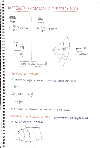 Interferencias-y-difraccion.pdf