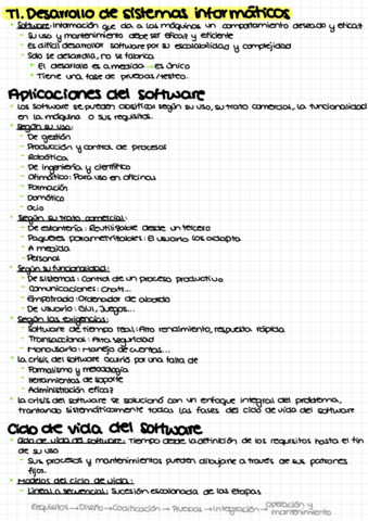 T1-Desarrollo-de-Sistemas-Informaticos.pdf