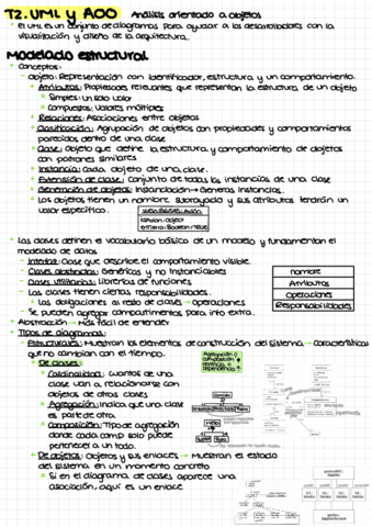 T2-UML-y-Analisis-Orientado-a-Objetos.pdf