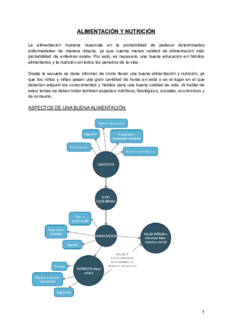 ALIMENTACION-Y-NUTRICION.pdf
