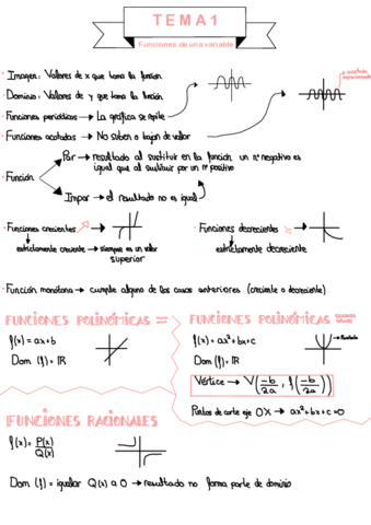 Apuntes-Tema-1.pdf