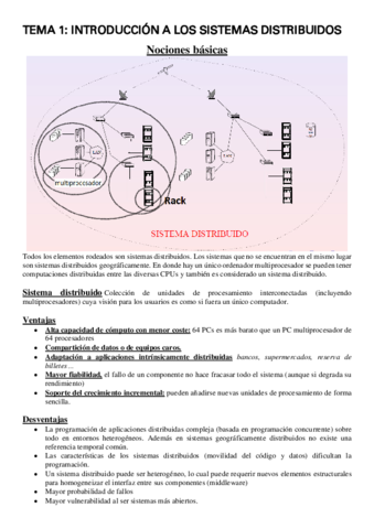 TEMA-1-INTRODUCCION-A-LOS-SISTEMAS-DISTRIBUIDOS.pdf