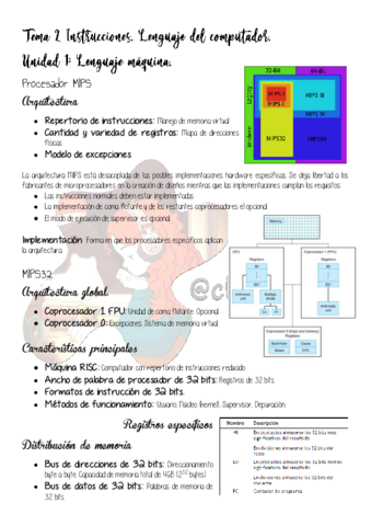 Tema-2-Instrucciones-Unidad-1.pdf