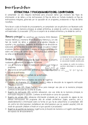 Tema-1-Soporte-fisico.pdf