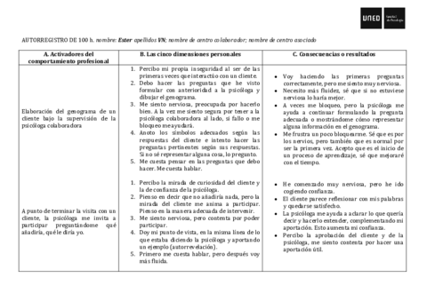 Seminario-2-Identidad-Profesional.pdf