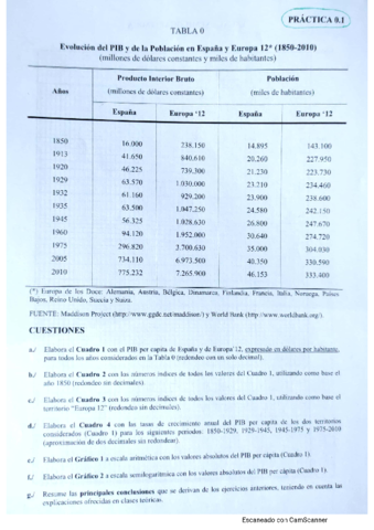 Practica-0.pdf