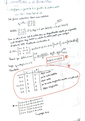 Ejercicios-Clasificacion-de-Conicas-NO-SUBIDO-TODAVIA.pdf