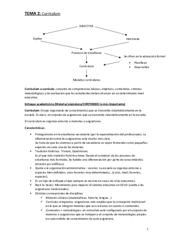 TEMA-2-Didactica-general.pdf