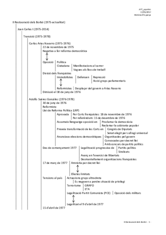 II-Restauracio-dels-Borbo.pdf