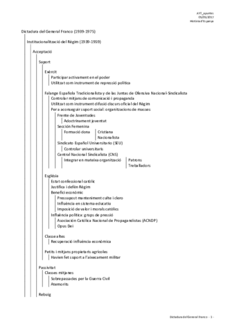 Dictadura-del-General-Franco.pdf