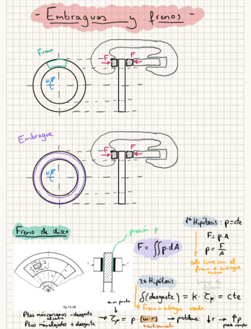 Embragues-y-frenos-24sept.pdf