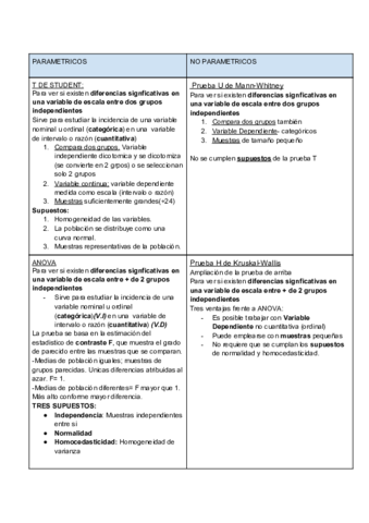ANALISIS-Resumen.pdf