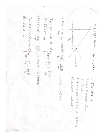 Ejs-t1-fisica-ii.pdf