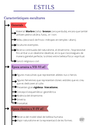 Art-Grecia-arquitectonic-i-escultures.pdf