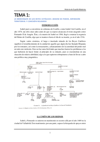 Ha-Espana-Moderna-Tema-1.pdf