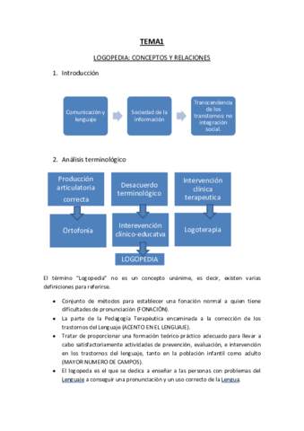 TEMA1-LOGOPEDIA-CONCEPTOS-Y-RELACIONES.pdf