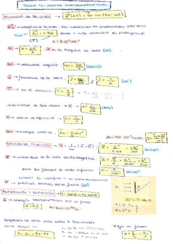 fisica-2.pdf
