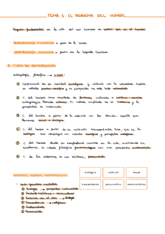APUNTES-ANTROPOLOGIA-T1.pdf