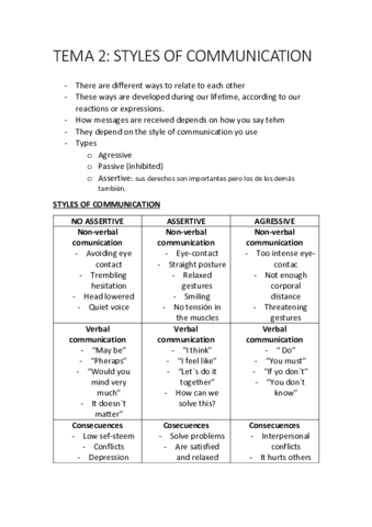 TEMA-2-habilidades.pdf