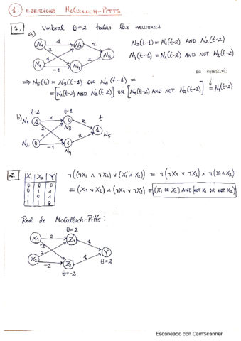 1-McCullochPittsSol.pdf