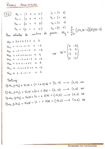 7-AsociativasHopfieldSol.pdf