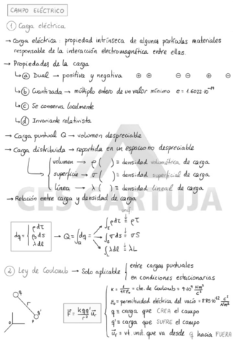 Tema-1-Campo-Electrico.pdf