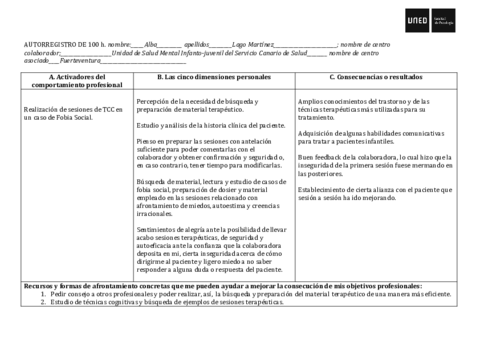 IdentidadProfesionalLagoMartinezAlba.pdf