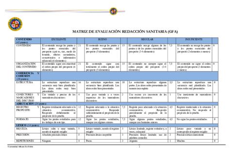 MatrizRedaccion-sanitaria-GFA.pdf