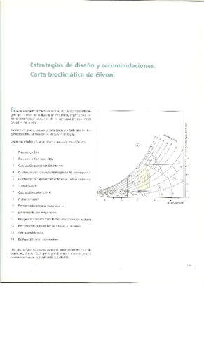 RecomendacionesGivoni.pdf