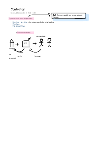 contratos.pdf