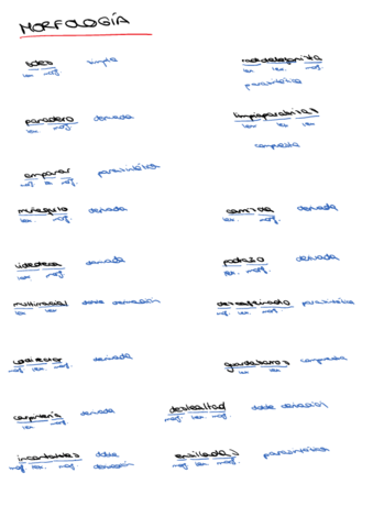 Ejercicios-de-morfologia.pdf