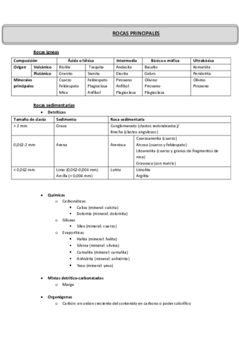 Lista-de-rocas-principales.pdf
