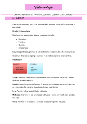 UNITAT-3-TERAPEUTICA-FARMACOLOGICA-DEL-DOLOR-Y-LA-INFLAMACION.pdf