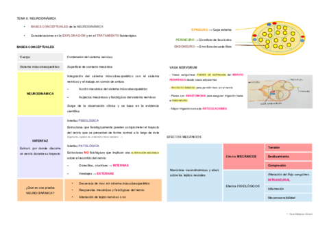 Tema-6-7.pdf