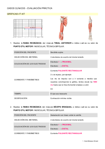 Casos-clinicos-2o-parcial.pdf