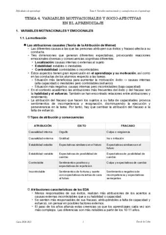 DIFICULTADES-DE-APRENDIZAJE-2020-2021-EVA-DE-LA-COBA-1-3.pdf