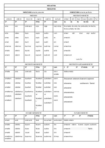 hojaverbosactiva.pdf