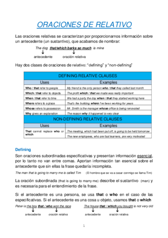GRAMMAR-Relative-pronouns-and-clauses.pdf