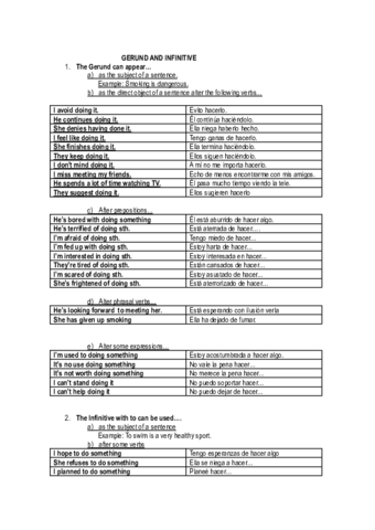 GERUND-AND-INFINITIVE-chart.pdf