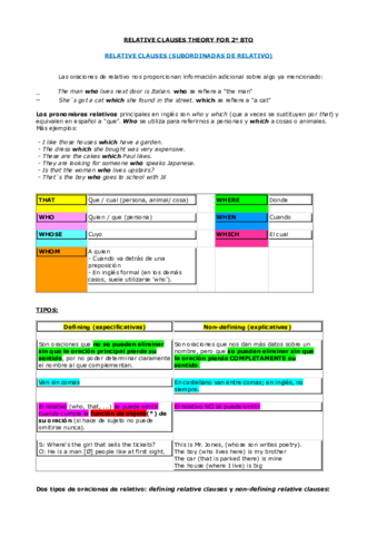 RELATIVE-CLAUSES-THEORY-FOR-2o-BTO-.pdf