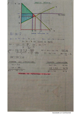 MICROECONOMIA-EJERCICIOS.pdf