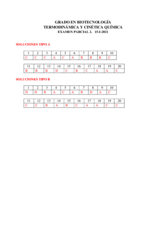 Soluciones-parcial-de-cinetica.pdf