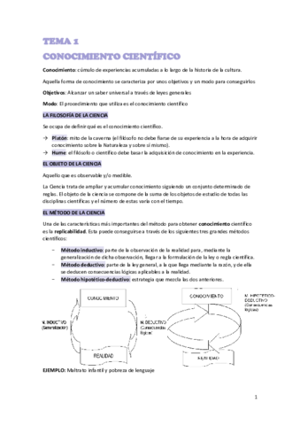 TEMA-1-INVESTIGACION.pdf