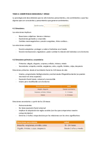 tema-4-apego.pdf