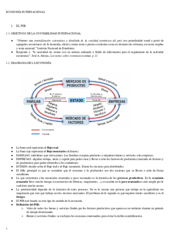 APUNTES-DE-ECONOMIA-INTERNACIONAL.pdf