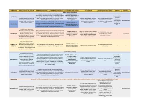 FARMACOS-VS-HELMITOS.pdf
