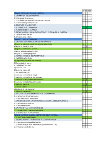 Preguntas-Selectividad-Economia.pdf