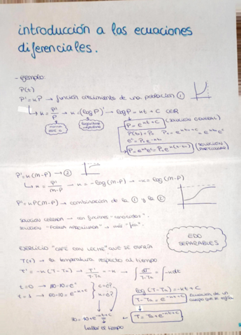 Introduccion-a-las-ecuaciones-diferenciales.pdf