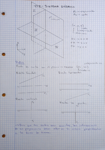 DibTec1-Introduccion-sistema-diedrico.pdf